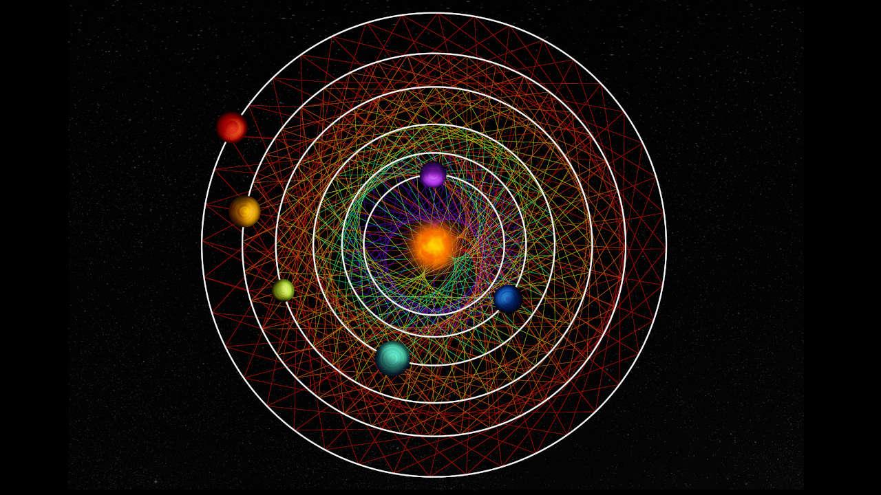 Sistema Solar